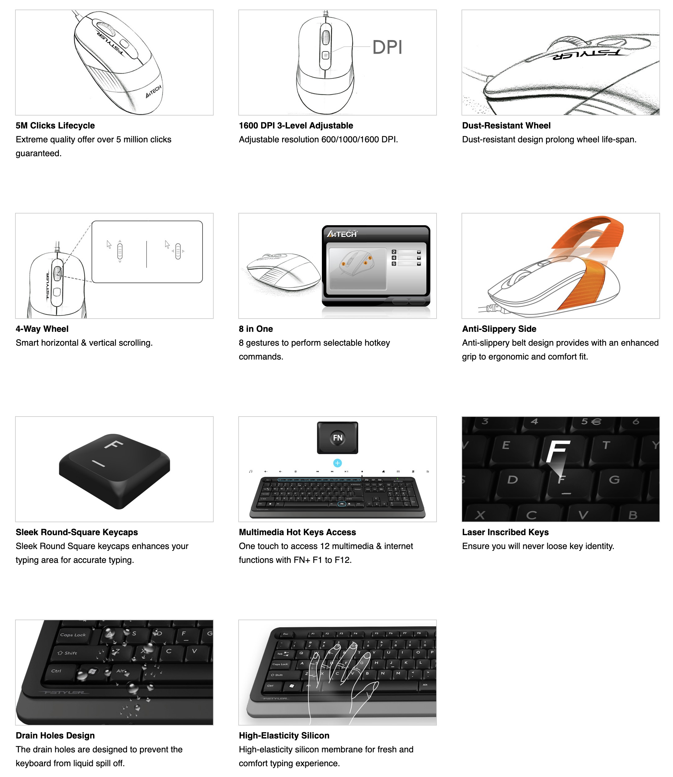 A4Tech-Fstyler-F1010-Wired-Keyboard-And-Mouse-Combo-Description
