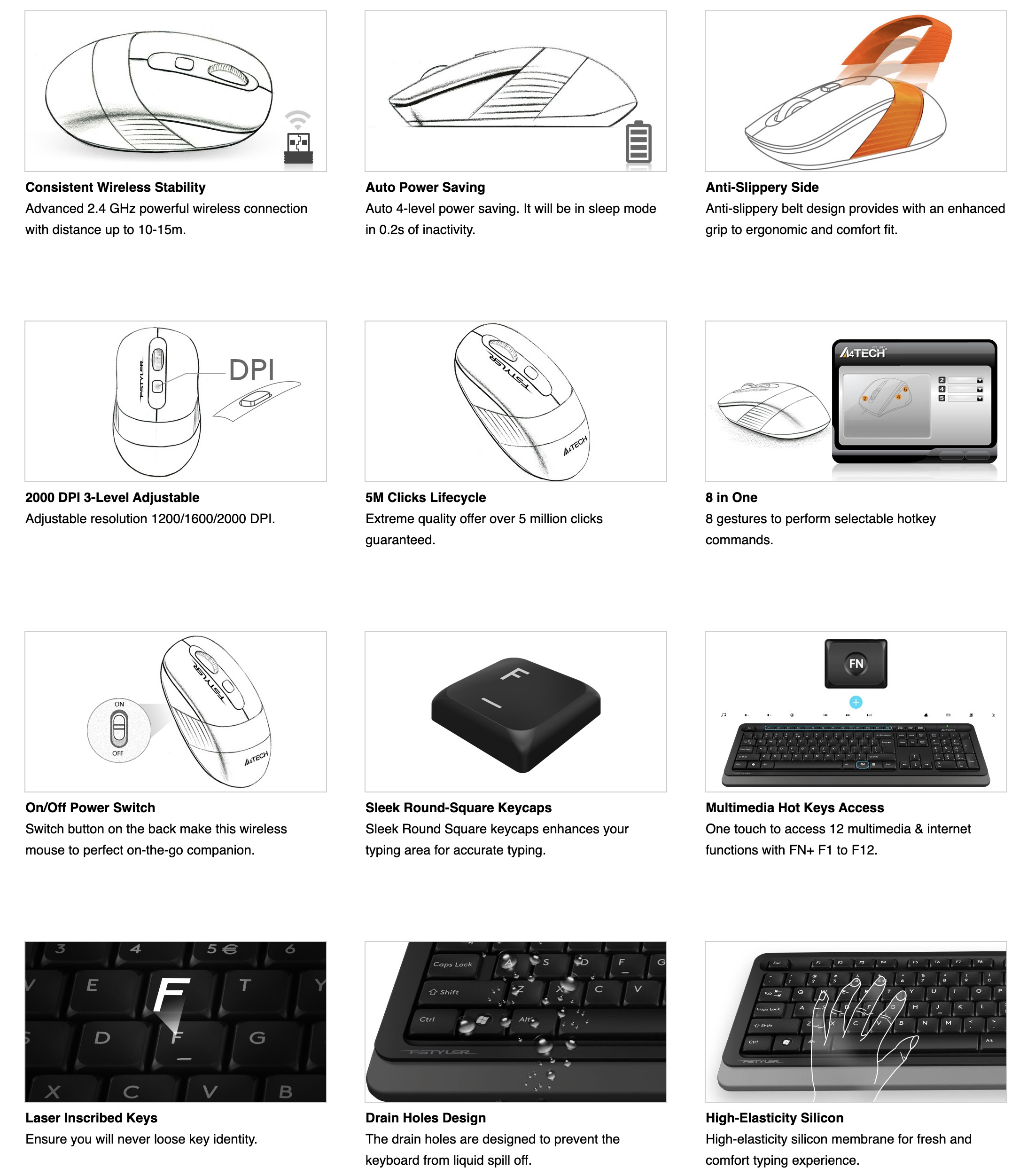A4Tech-Fstyler-FG1010-Wireless-Keyboard-And-Mouse-Combo-Description