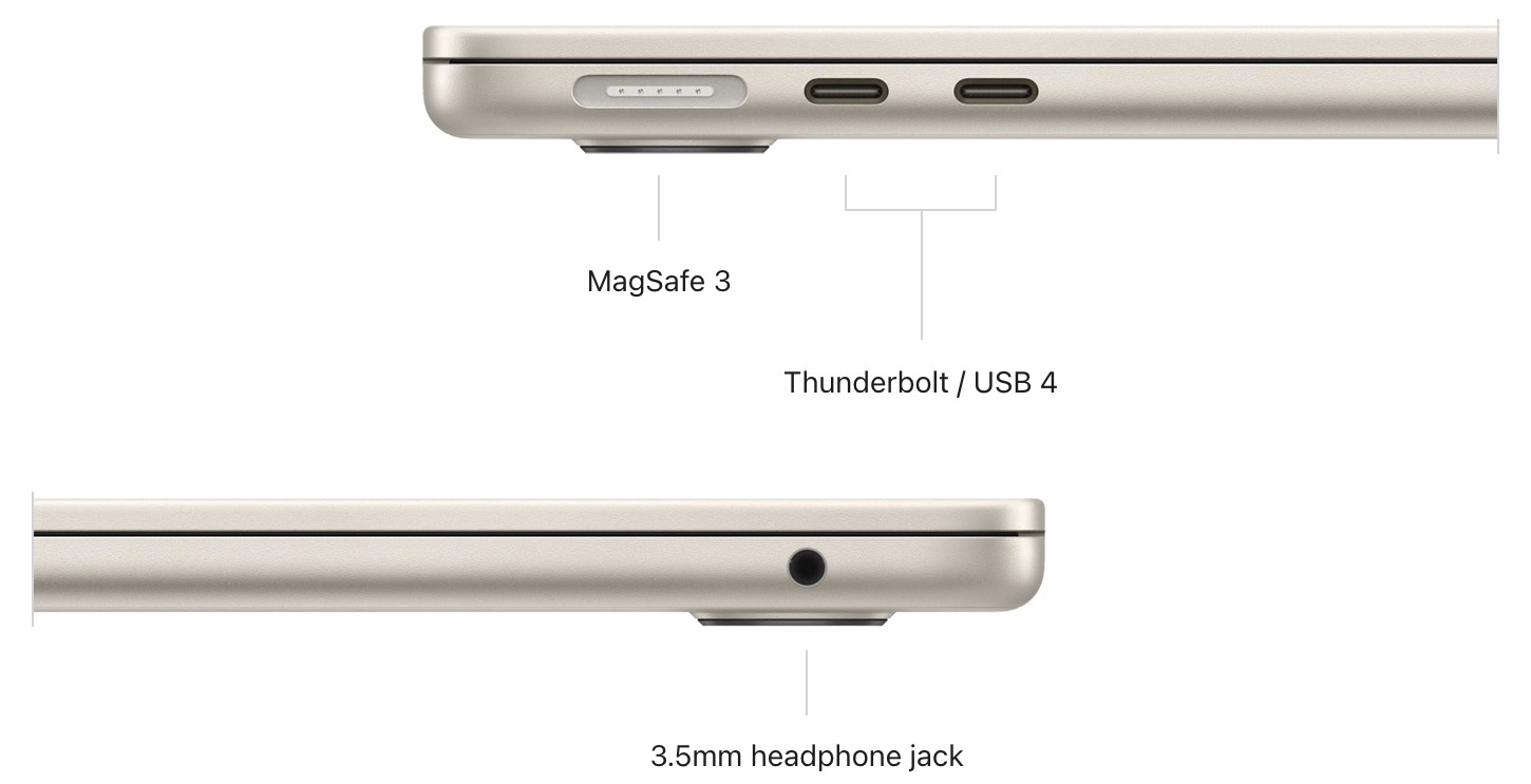 Apple-MacBook-Air-2022-13.6-Inches-Laptop-Description-1