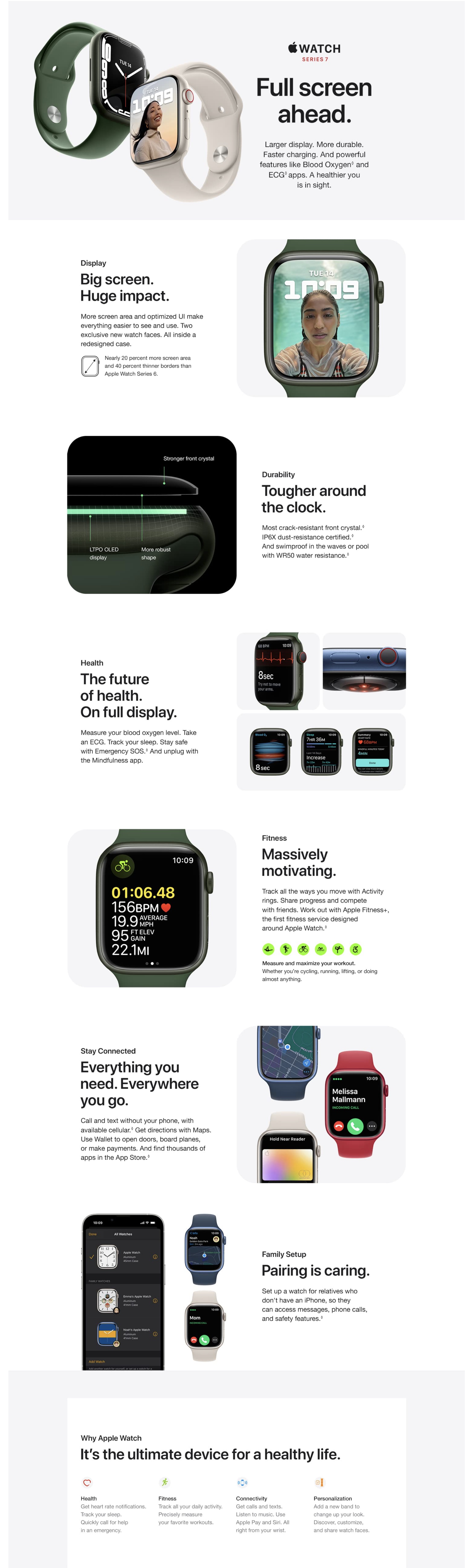 Apple-Watch-Series-7-Description