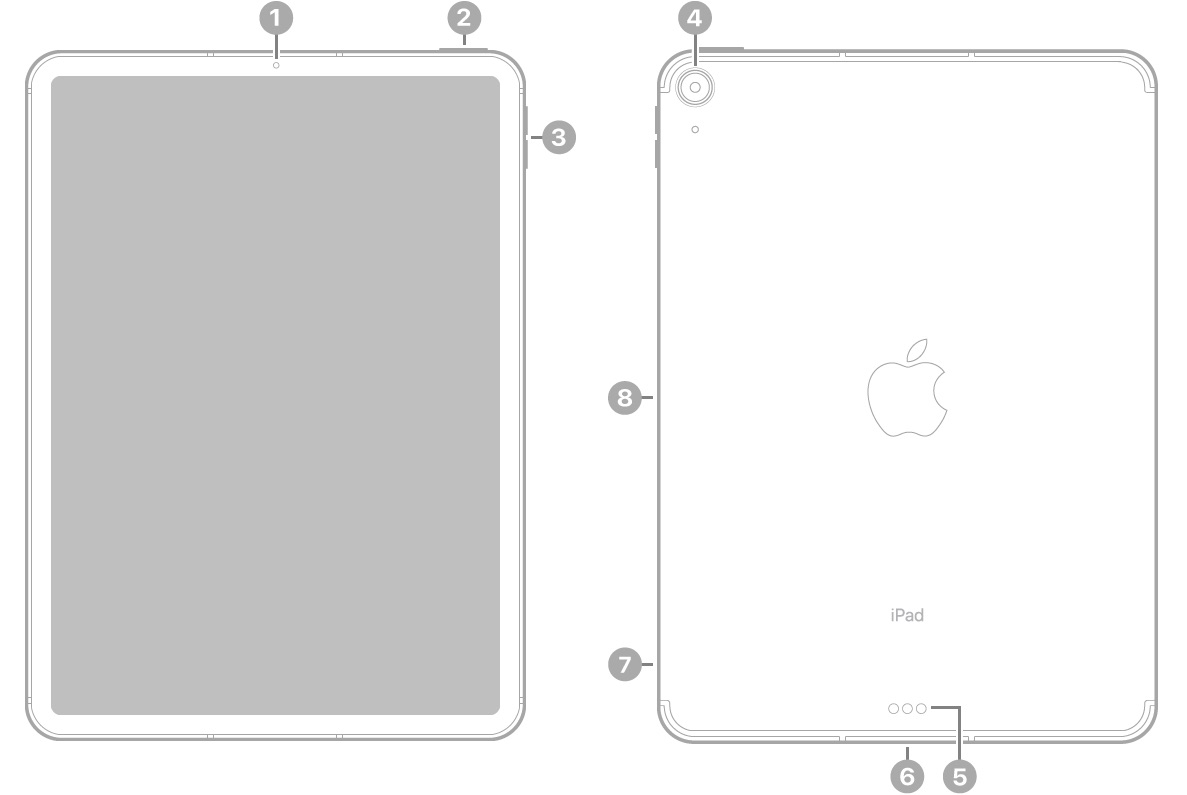 Apple-iPad-Air-5th-Gen-10.9-Inches-Liquid-Retina-Display-IPS-WiFi-Tablet-Description-2