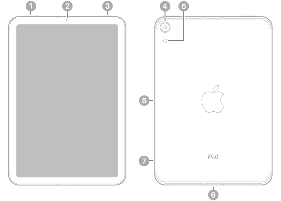 Apple-iPad-Mini-6th-Gen-8.3-Inches-Liquid-Retina-Display-IPS-WiFi-Tablet-A15-Bionic-Chip-Description-2
