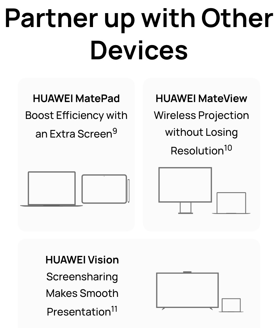 Huawei-MateBook-D-15-2021-Laptop-Description-11