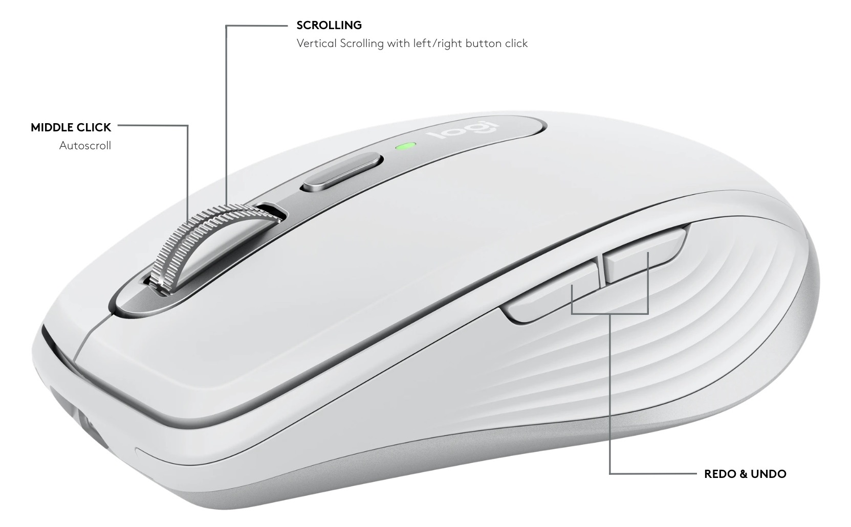 Logitech-MX-Anywhere-3-Wireless-Mouse-For-Mac-Description-6