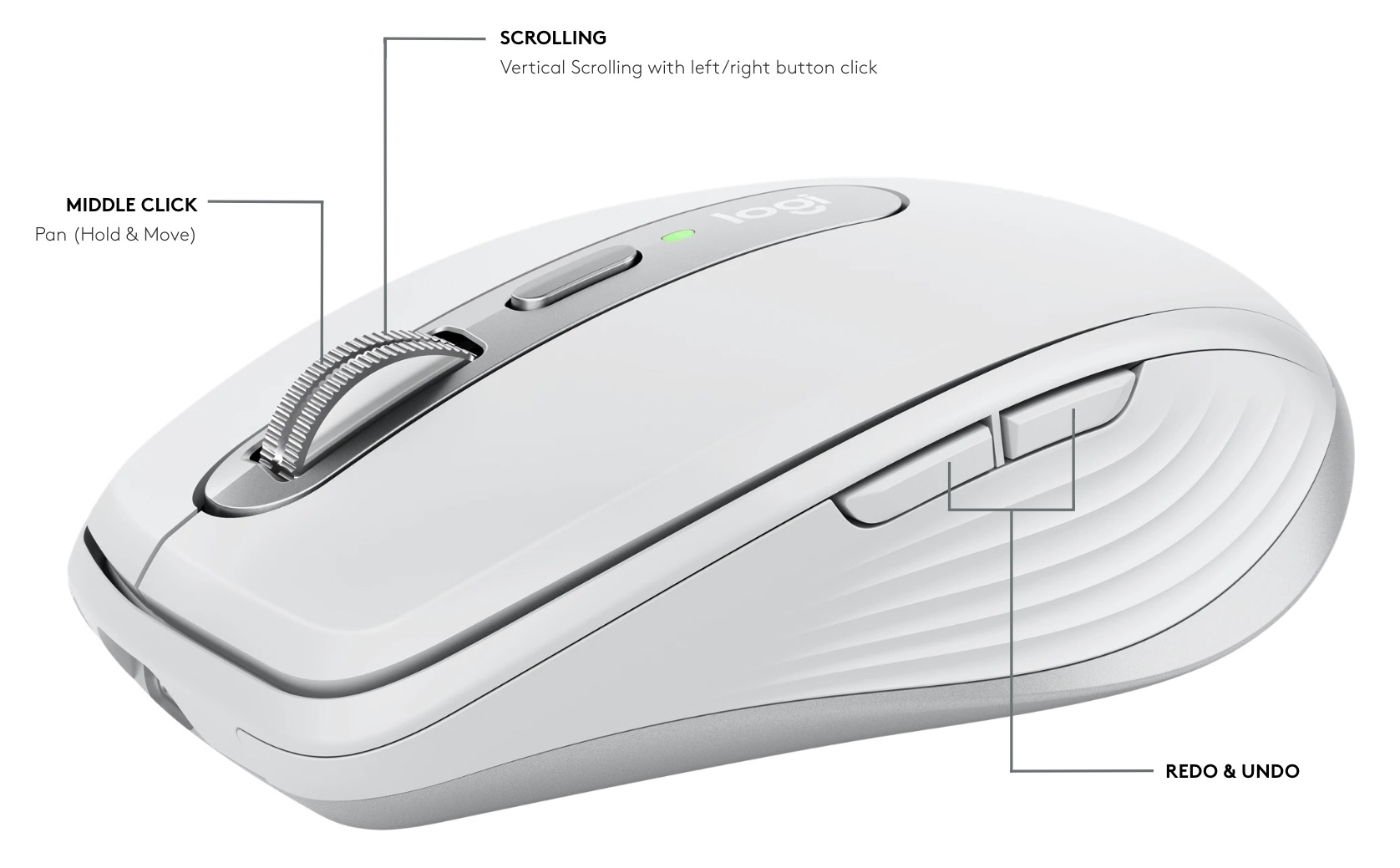 Logitech-MX-Anywhere-3-Wireless-Mouse-For-Mac-Description-7