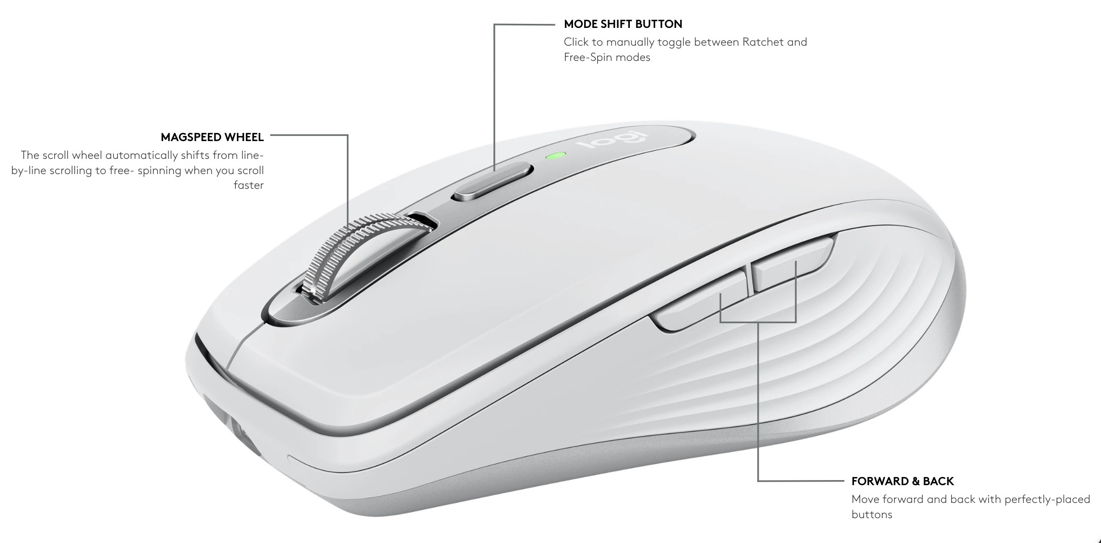 Logitech-MX-Anywhere-3-Wireless-Mouse-For-Mac-Pale-Gray-Description-2