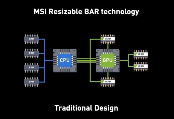 MSI-GF63-Thin-Gaming-Laptop-Description-2