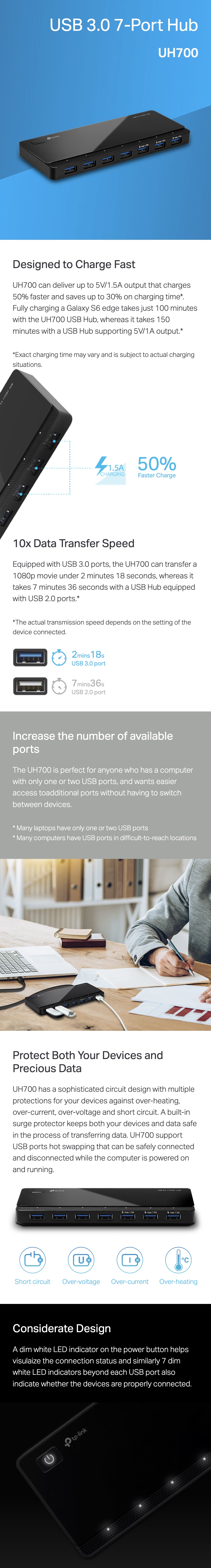 TP-Link-UH700-USB-3.0-7-Port-Hub-Description