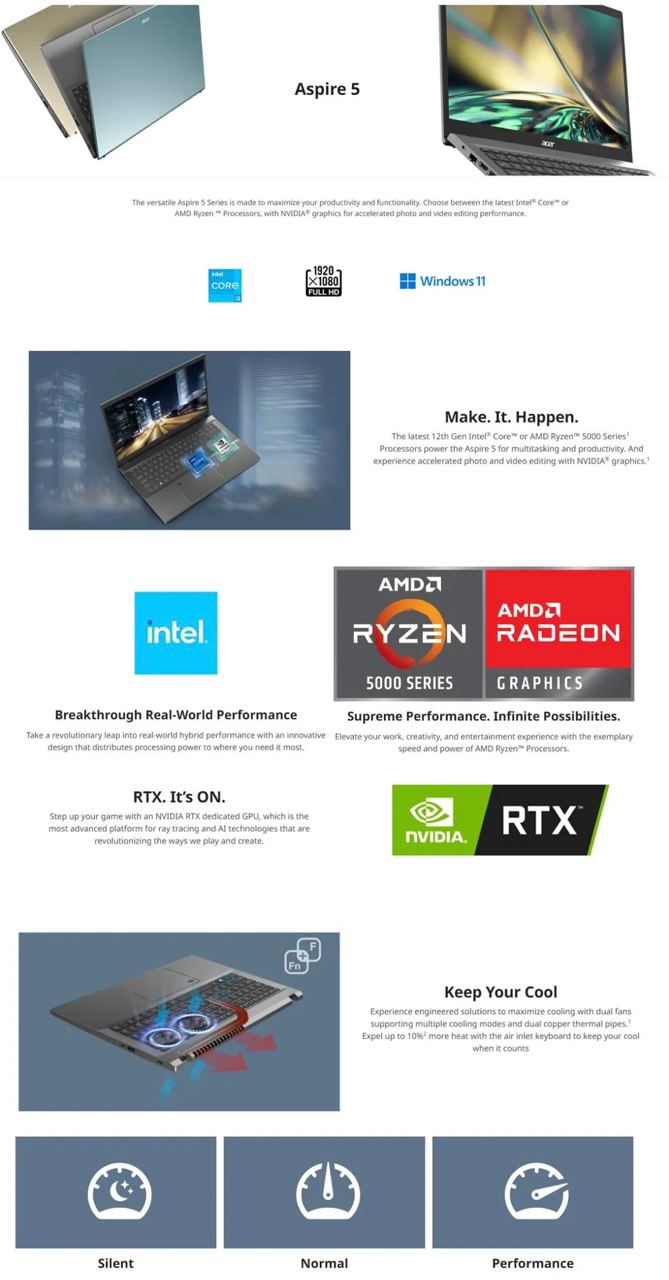 Acer-Aspire-5-A514-55-56QE-Notebook-Laptop-Product-Description-1