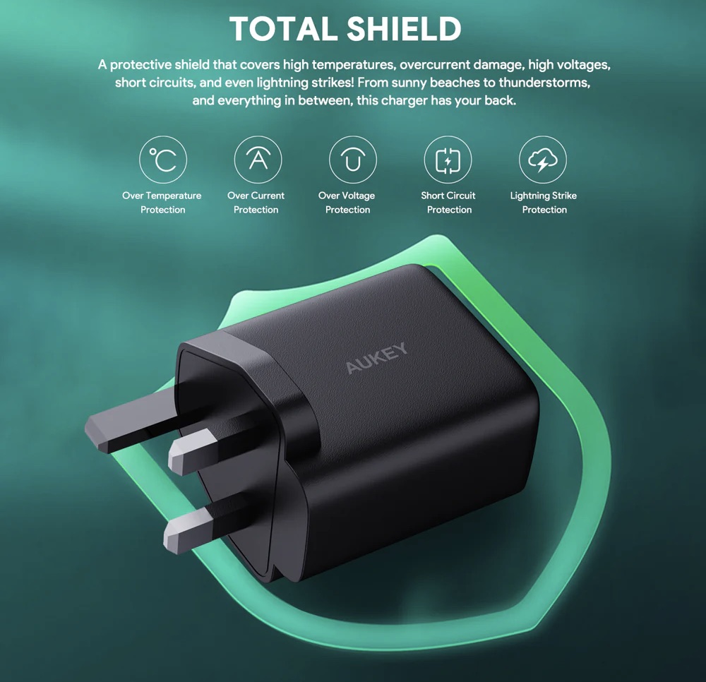 Aukey-PA-B4T-Omnia-ll-45W-With-2-USB-C-Port-PD-3.0-Charge-GaN-Fast-Technology-Charger-Black-Description-05