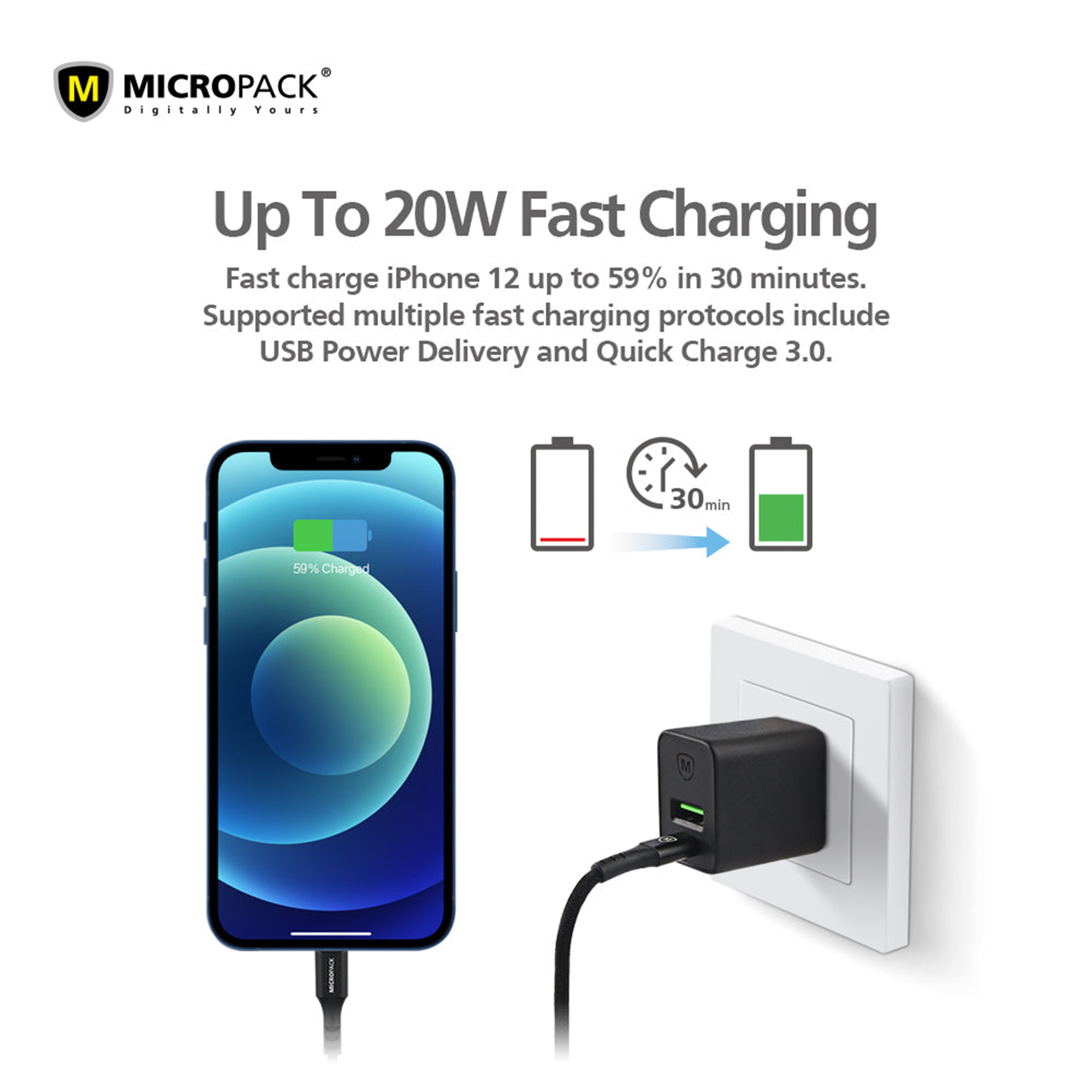 Micropack-20W-Wall-Charger-Fast-Charging-Block-Dual-Ports-PD-MWC-220PD-US-Plug-Black-4